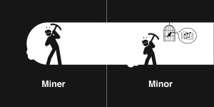 miner minor